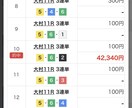 厳選レースの予想販売します 資金管理、資金配分、絞って買ってあなたも勝ち組 イメージ2