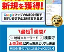 集客でお困りのお客様の悩みをLPで解決します LPを使って売上を上げたい方へ！ イメージ1