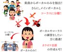 3曲対応！最新技術で音源を各楽器に分離いたします 【最短即日】カラオケ音源の作成や耳コピの手間をカット！ イメージ2