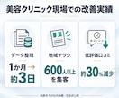 美容クリニックの業務改善・AI活用を支援します 現場経験者が60分で課題と改善優先順位を見える化 イメージ4