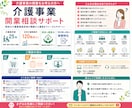 訪問介護・居宅介護支援の開業相談承ります 「介護歴25年」「120拠点以上支援」「現役介護経営者」 イメージ1