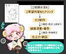 ぷにかわ２頭身！ミニキャラ・ちびキャラ制作します SNSアイコンや動画に、可愛いSDキャラをどうぞ♪商用OK！ イメージ3