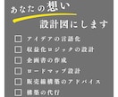 構想ゼロOK！事業アイデアを売れる設計図にします あなたの「やりたい」を“ビジネスに変える”仕組み設計 イメージ2