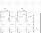 66～77kVの変電所の新設、更新の相談に乗ります プラント工場にて、エンジニアリングを30年以上経験 イメージ1