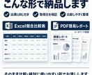競合5社を公開情報から比較調査します 出典URL・取得日付き。Excel＋PDFで見やすく整理 イメージ2