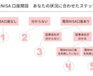 初心者向け！新NISA口座開設まで丁寧に教えます はじめてでも大丈夫。ゼロから一緒に進めていきましょう！ イメージ6