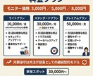 他で断られたWordPress移転お引き受けします 月¥10,000から永続稼働／緊急対応／丸投げOKです イメージ6