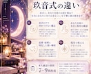 恋愛・結婚の迷いを深く読み解きます 命式だけで決めつけず、あなた自身を確かめて鑑定します イメージ2