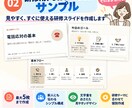 メモから新人研修資料一式を作成します メモを送るだけで新人研修セットをまとめます イメージ2