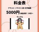 オリジナル曲、ボカロ、歌ってみたMV制作いたします アニメーションもOK！イラストから編集まですべて行います イメージ2