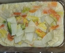 高齢者向け！1週間献立＋レシピのご提案します スーパー食材で作れるやさしく続ける！高齢者向けおばんざい献立 イメージ4