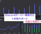 高品質✨なDiscordサーバー構築を代行します 4年、15000人サーバーの運営経験者がサポートを提供します イメージ1