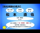 算命学＋陰陽五行★お二人の相性占います 片想い、婚活、結婚などの恋愛成就やより絆を深めたい方へ。 イメージ2