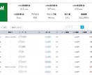 LINE紹介するだけの無料アフィリエイト教えます 最高3,500円のLINE案件｜非公開ASPを特別ご案内 イメージ5