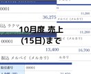 再販！小資金から回せるメルカリ 転売教えます 今月から使えるリスト付き(2枚目に今月分の画像あり) イメージ2