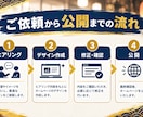 飲食店向けの高品質HPサイト作成します 行きたくなる店は、見たくなるサイトから。 イメージ7