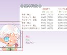 50%割引✦等身・デフォルメちびキャラSD描きます お目目キラキラ✦透明感✦魅力をふんわり彩る✦選べる彩色 イメージ4