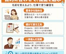 初心者向けClaudeの仕事活用を個別に教えます 文章・資料作成を60分で実践｜AI歴4年の講師が伴走 イメージ4