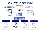 リール・ショート動画編集します SNS向けショート動画を見やすく編集します！ イメージ2