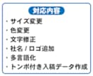 既存の掲示物・安全デザインを修正し印刷用に整えます サイズ変更・色変更・多言語化・入稿用データ対応 イメージ3