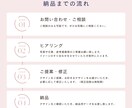 2枚セット｜売上につながる広告・バナー制作します 求人系・店舗・美容系の実績多数！大手企業広告実績も イメージ3