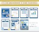 世界観重視のインスタ投稿テンプレートを作ります 期間限定で投稿制作で使える特典配布します♪ イメージ7