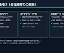 Excel・CSVの手作業を買い切りアプリにします Windows買い切り・月額なし・データはPCの中だけ イメージ5