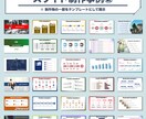 SNS用図解を作成します 4000枚以上の制作経験をあなたの発信に活用ください イメージ8
