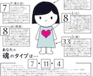 チャネリング｜高次元から願いが叶うお言葉届けます 魂が未来を変えます｜最高の味方は自分の魂の宿命に喜ぶ事です イメージ10