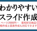 分かりやすさ重視のプレゼン資料を作成します 視覚的に相手の心をつかみます！丁寧・確実・即レスでご提案！ イメージ1