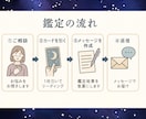 もう一度、想い届くか占います 心の距離に、やさしく寄り添う一枚を イメージ2