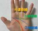 手相鑑定からお悩み相談受け付けます 恋愛/人間関係/お金/開運/どれでも一つお答えします イメージ2