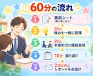 強み発見レポート付きで教採の面接練習をします 教員採用試験の不安が自信に変わる60分。現役教師×ほめ達検定 イメージ5