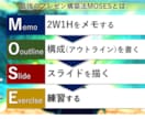 プレゼン力「口下手」でも伝わる【3法則】教えます プレゼン賞1位の【話し方】エンジニア流ロジカル会話 イメージ6