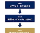 企業様歓迎！YouTube反応集を毎日投稿します 本業に集中したまま、題材探しから編集まで全て丸投げ対応 イメージ4