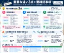 競合EC3ショップの販売条件を比較します 面倒な競合調査を公式情報から見やすく整理 イメージ3