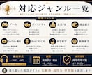 ゲーム・企業PRの音声を収録します ゲーム・企業PR・雑学まで対応 イメージ10