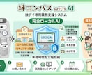 放デイ専用!ネット不要AIで事務をアシストします 機密を守るローカルAIが、連絡帳や支援計画案を作成します イメージ1