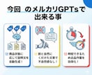 AIでメルカリの商品説明文の作り方教えます ChatGPTでメルカリの商品説明文を作成 イメージ7