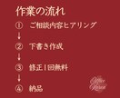 伝わる文章を作成｜依頼文・代筆に対応します 要望書・依頼文・気持ちの代筆までプロが丁寧に仕上げます イメージ4