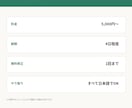 海外向け商品説明文・ブランドストーリー作成します 直訳ではない、伝わる英語で商品の魅力を届けます イメージ5
