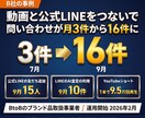 インスタ集客の運用設計書をお作りします 動画の型・企画・公式LINEまでの流れを1冊に イメージ5