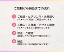 保育教材｜子どもに「伝わる」掲示物を作成します 現役保育士が、子どもの気持ちを動かすきっかけをご提案♫ イメージ7