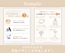 Canvaで見やすい図解画像を制作します 想いが伝わる、やさしい図解デザイン イメージ5