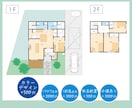 テイストに合う分かりやすい間取り図を作成します 不動産資料・広告・HP等に│テイスト別デザイン│修正無制限 イメージ9