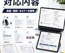 音声・動画の文字起こしと要約をします 会議・商談・セミナー内容を見やすく整理 イメージ2
