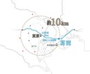 イラストマップ作成します 観光案内、物件案内にも使える地図など各種対応いたします イメージ6