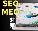 WordPressのホームページを作成します 800件以上の実績「成果の出るホームページ」をご提案します。 イメージ2