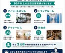 事業を成功に導く物件・店舗開発業務を代行します 事務所仲介200件以上・出店支援多数の実績があります。 イメージ3