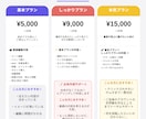 ショート動画・リール編集します ショート動画作成、リール作成、売上や集客につながる動画に イメージ3